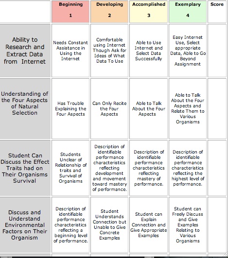 in what ways did homer use mythology